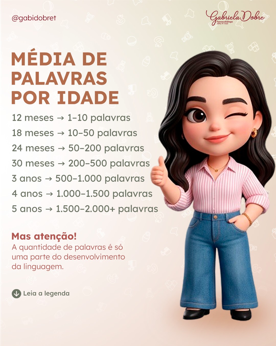 Photo by Gabriela Dobre | Fonoaudióloga Infantil in Vilhena, Rondonia, Brazil. May be an image of pie and text that says